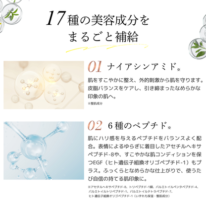 Tencel Facial Mask ZERO BOX Type (5 sheets) 