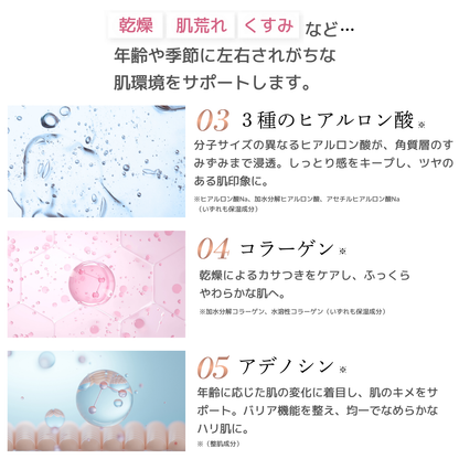 Tencel Facial Mask ZERO BOX Type (5 sheets) 