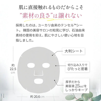 Tencel Facial Mask ZERO BOX Type (5 sheets) 