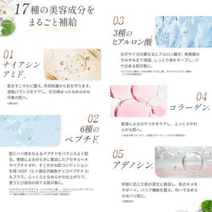Tencel Facial Mask ZERO BOX Type (5 sheets) 